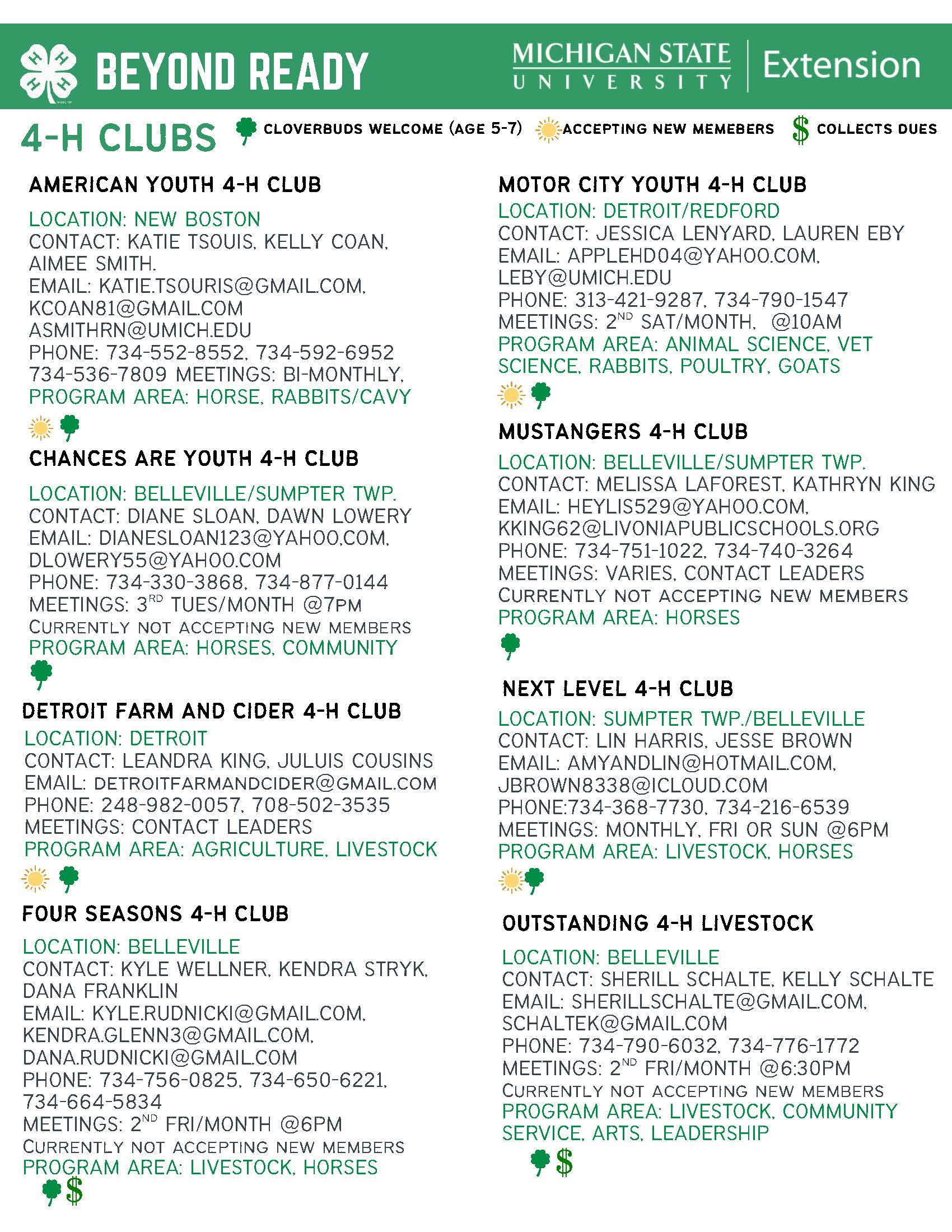 Updated_April 2026_2025-2026 Wayne County Club Directory_Page_3.jpg